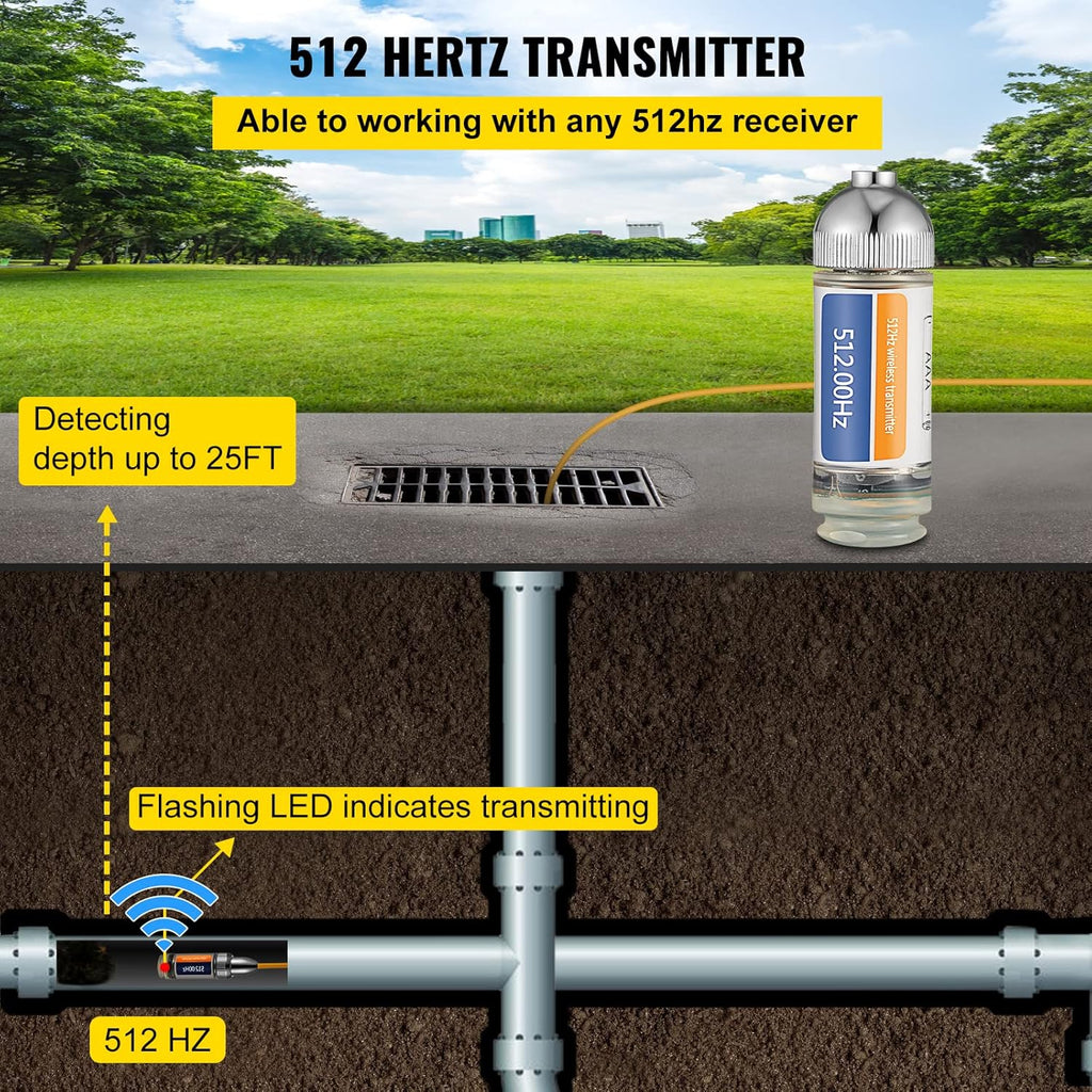 512HZ Sonde with 1/4-20 Connectors for Locating Pipelines I120598