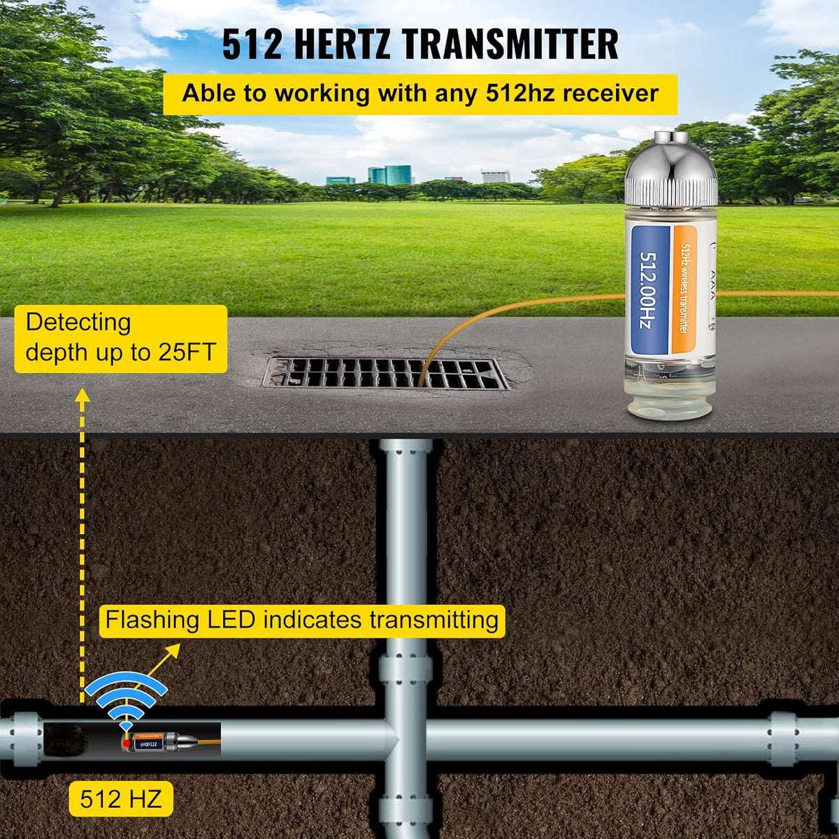 512HZ Sonde with 1/4-20 Connectors for Locating Pipelines I120598