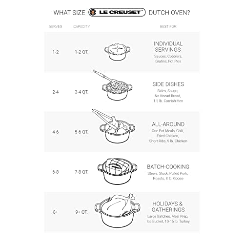 8 qt Enameled Cast Iron Oval Dutch Oven I885337
