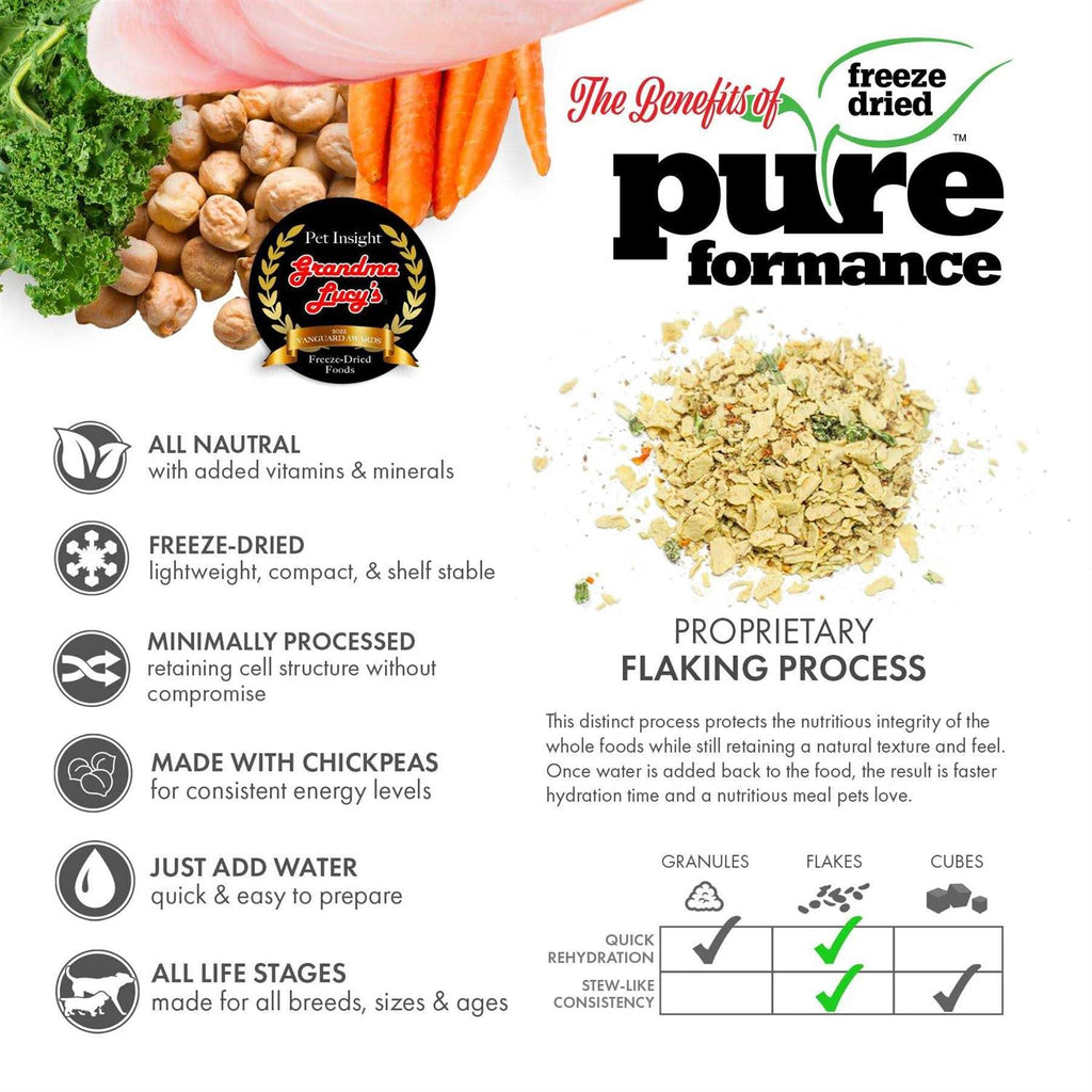 Grain-Free Freeze Dried Dog Food U5495