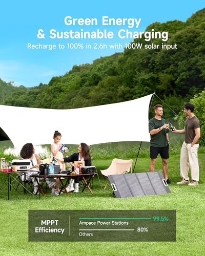 Portable Power Station 266Wh Battery 300W AC Output Solar Generator Y497622
