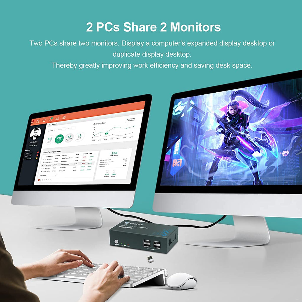 KVM Switch HDMI Dual Monitor, UHD4K@60Hz, 2 Computers Share 2 Monitors, 4 USB 2.0 ports, HDCP2.2 Q791