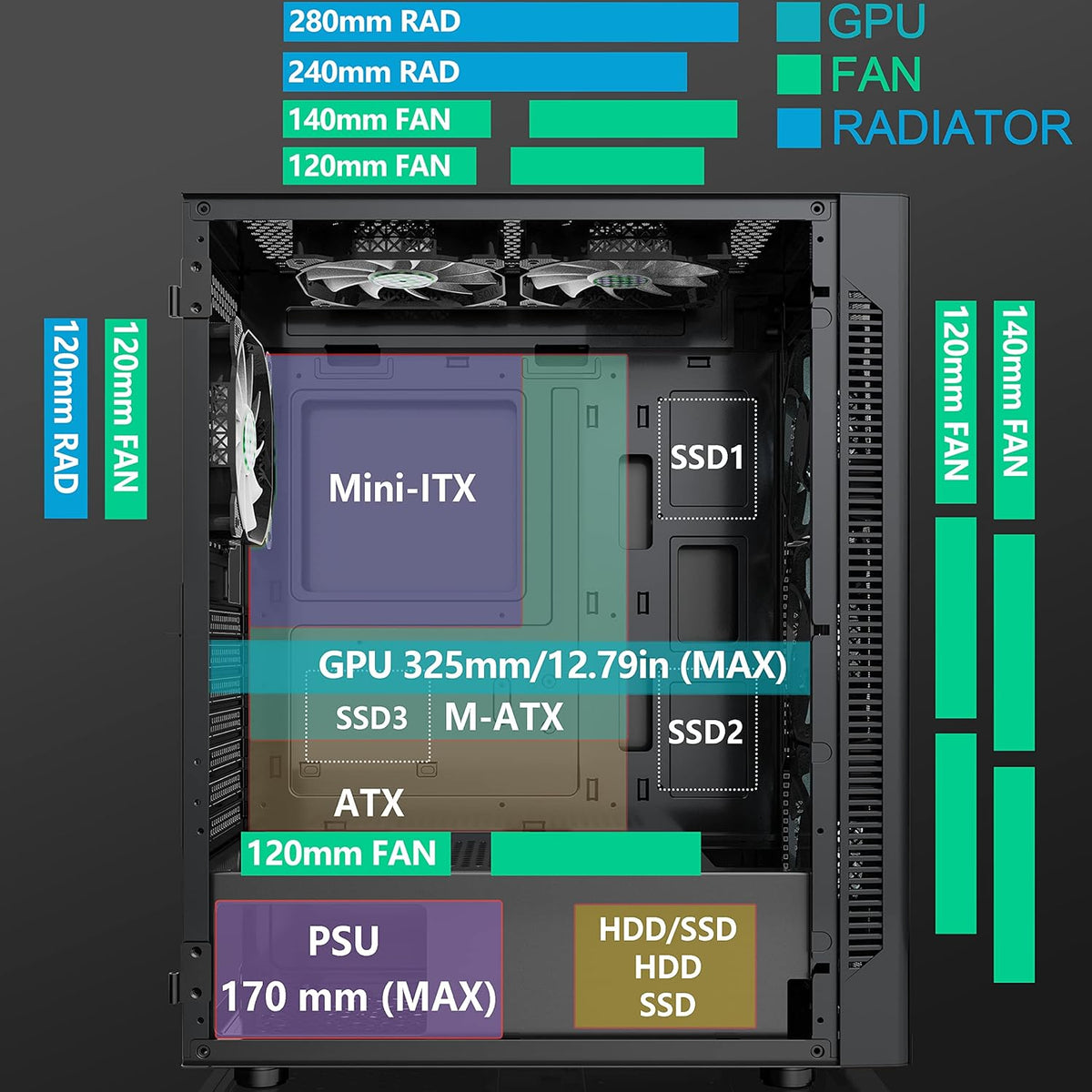 Black Mid-Tower ATX PC Case with 6pcs 120mm ARGB Fans C575793