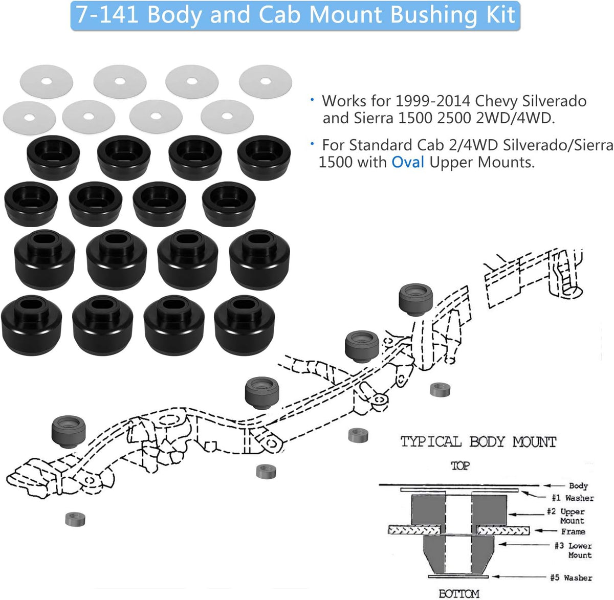 Body and Cab Mount Bushing Kit Polyurethane Black Pack of 2 M53947