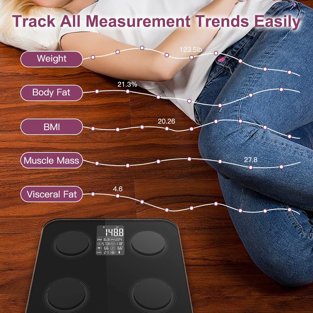 Digital Body Fat and Water Weight Scale Pack of 2 M885174
