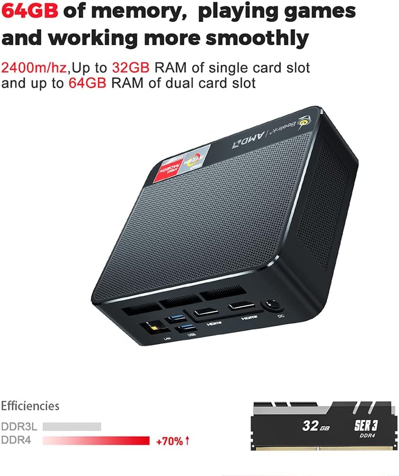 Mini PC AMD Ryzen 7 3750H 16 GB RAM 512 GB SSD Windows 11 Pro Desktop Computer P2310