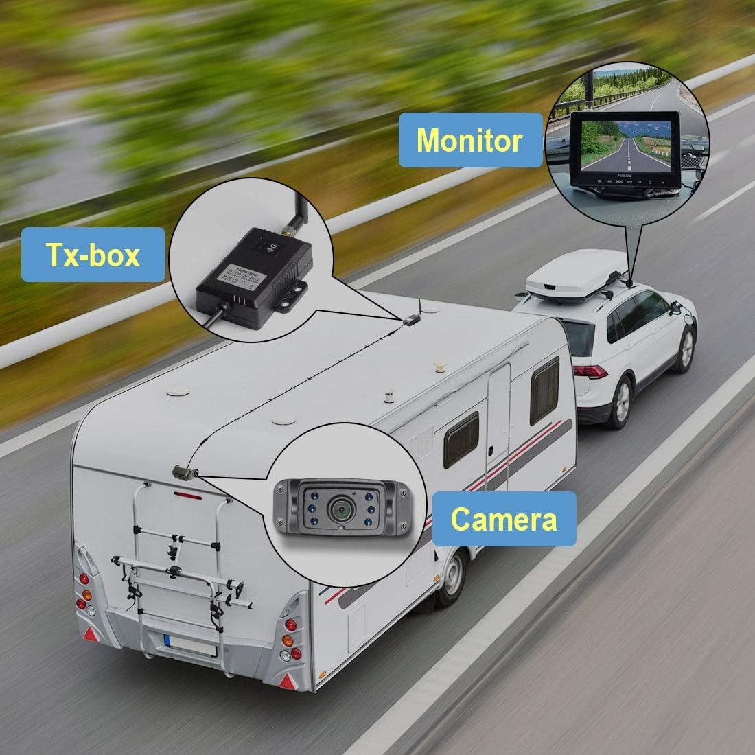 7'' 720P Wireless Backup Camera System W1792
