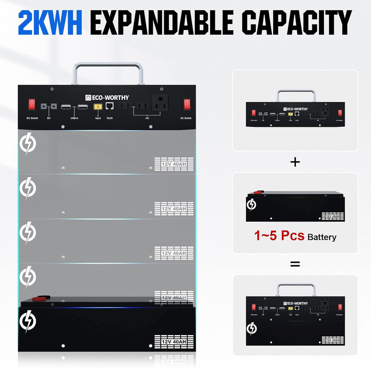 800WH Solar Power System with 195W Solar Panel and 512WH Power Station N816