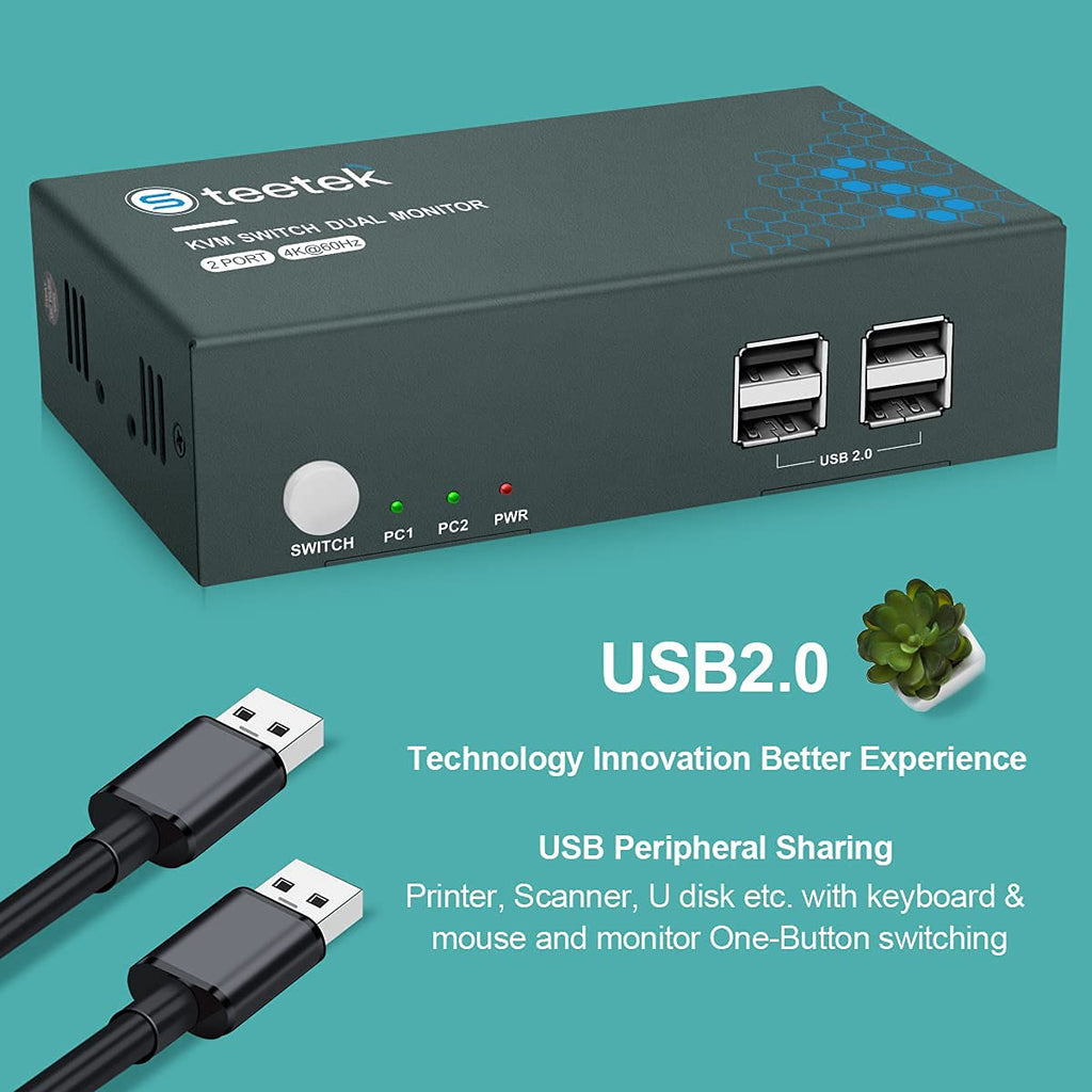 KVM Switch HDMI Dual Monitor, UHD4K@60Hz, 2 Computers Share 2 Monitors, 4 USB 2.0 ports, HDCP2.2 Q791