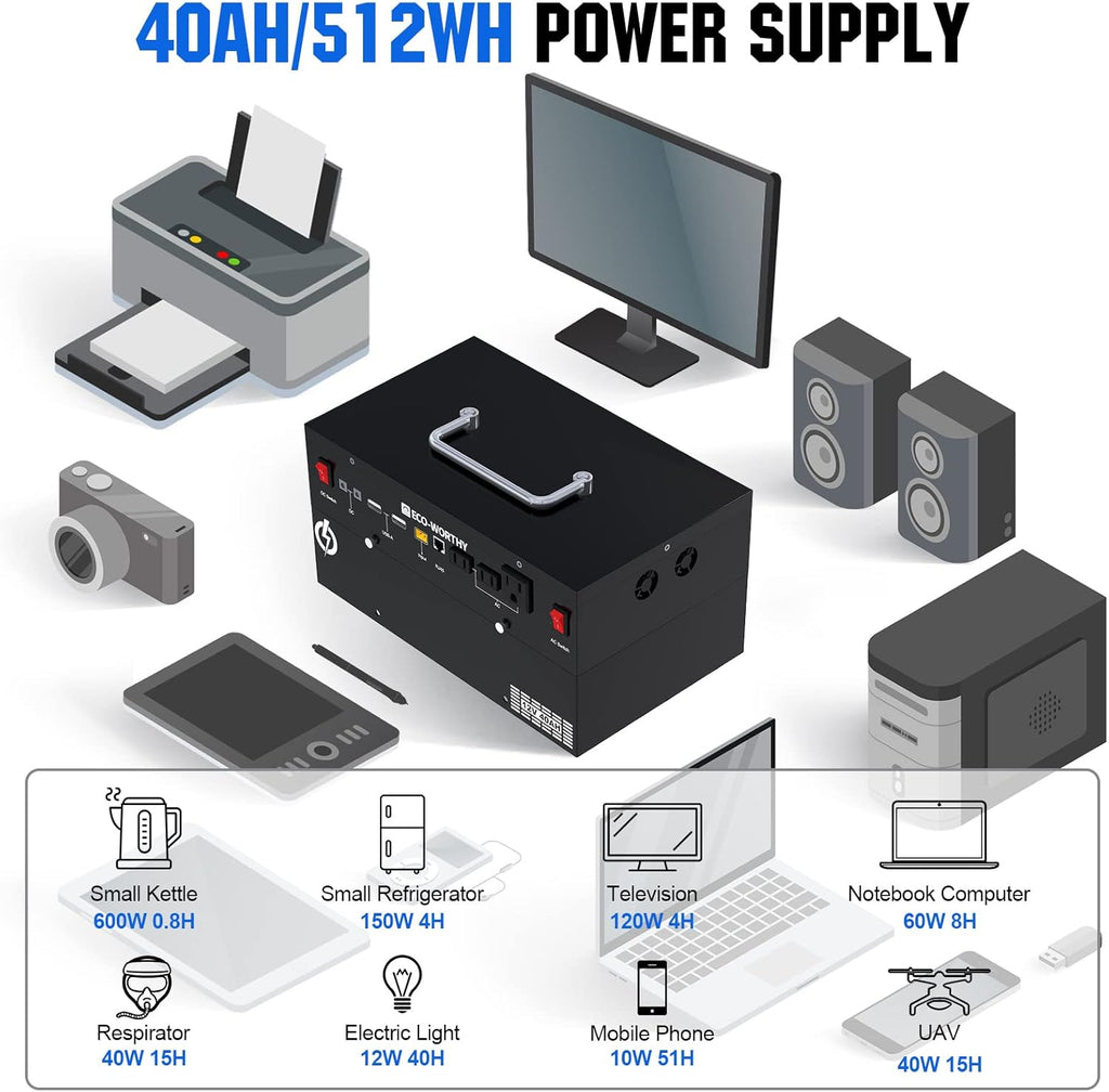 800WH Solar Power System with 195W Solar Panel and 512WH Power Station N816