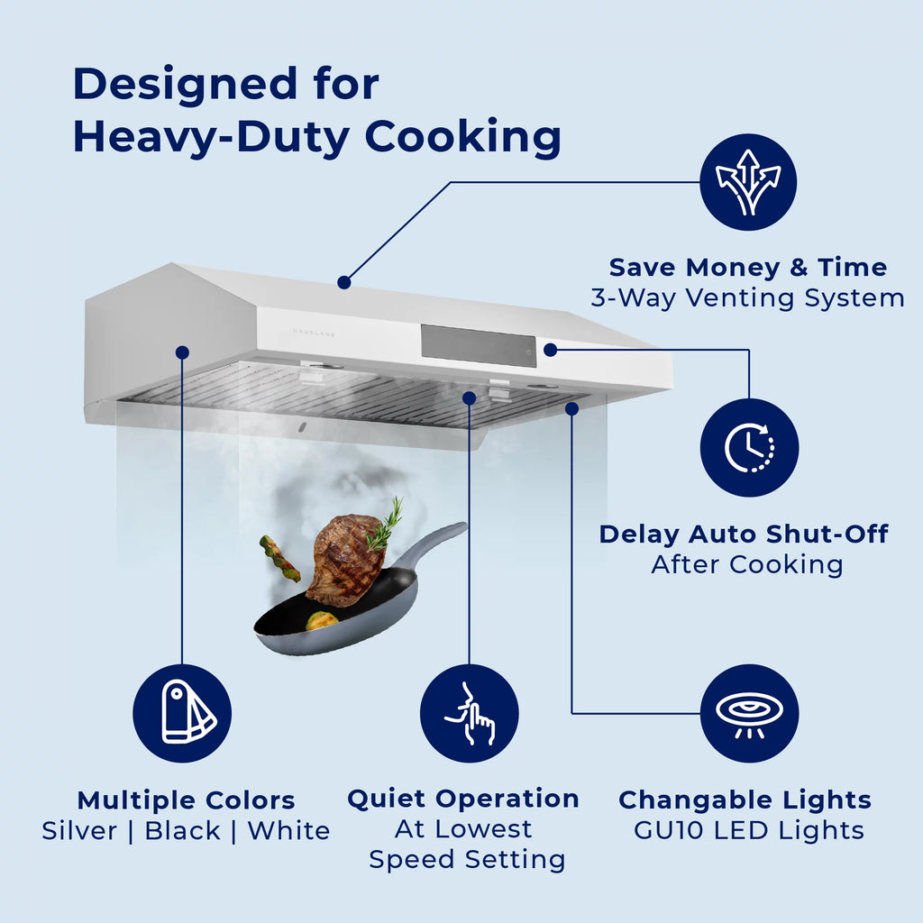 30 in. Under Cabinet Range Hood M6053