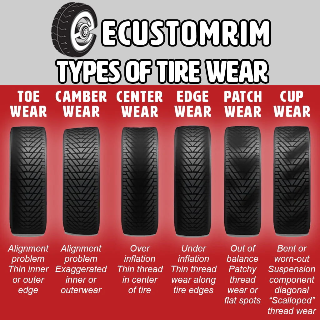 Two Trailer Tires Rims ST185/80D13 5 Lug Galvanized Spoke Wheel G16181