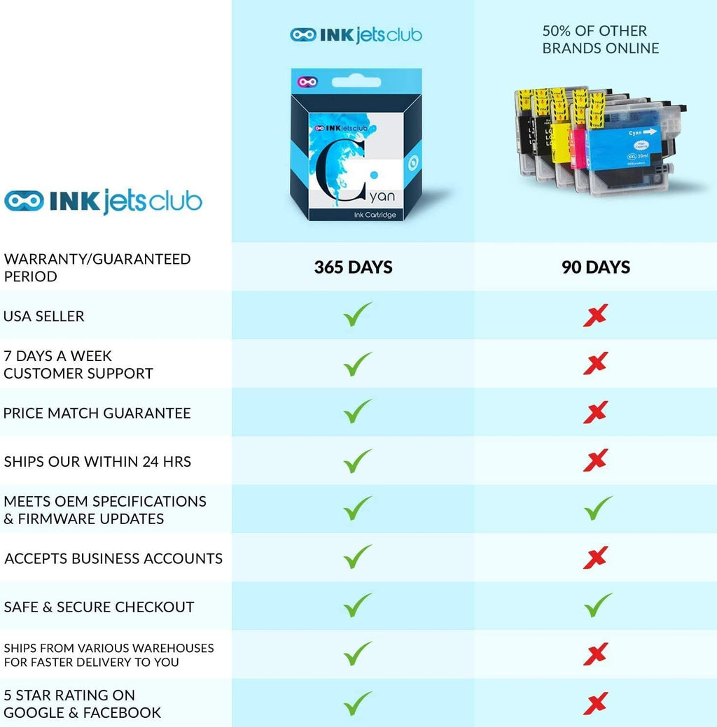 Compatible Ink Cartridge Replacement for HP 950 XL 951 XL, 5 Pack R8776