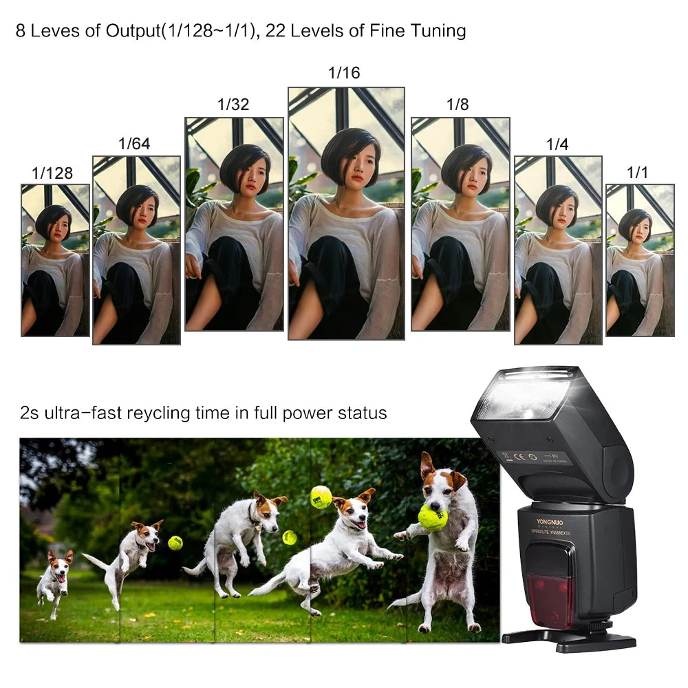 Wireless TTL Slave Flash Speedlite GN58 for DSLR Camera Z308