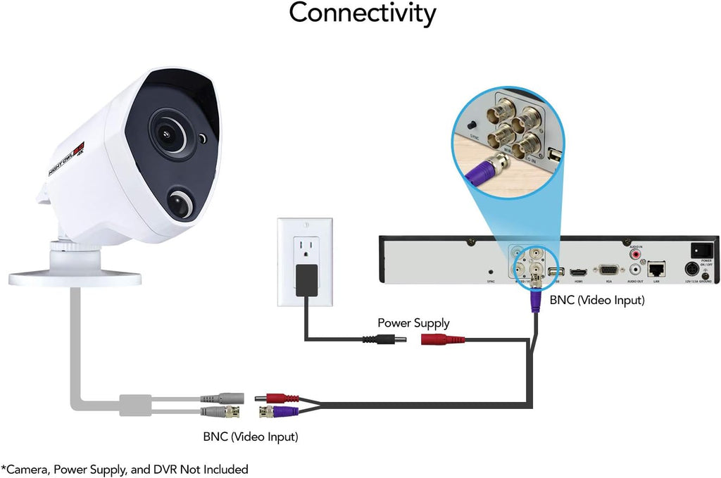 100 ft. in-Wall Rated Video/Power Camera Extension Cable with Extension Adapter (2-Pack) S932