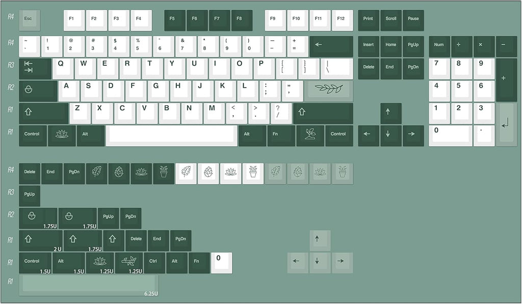 Botanical Cherry Profile PBT Dye-Sublimated Keycaps U1854