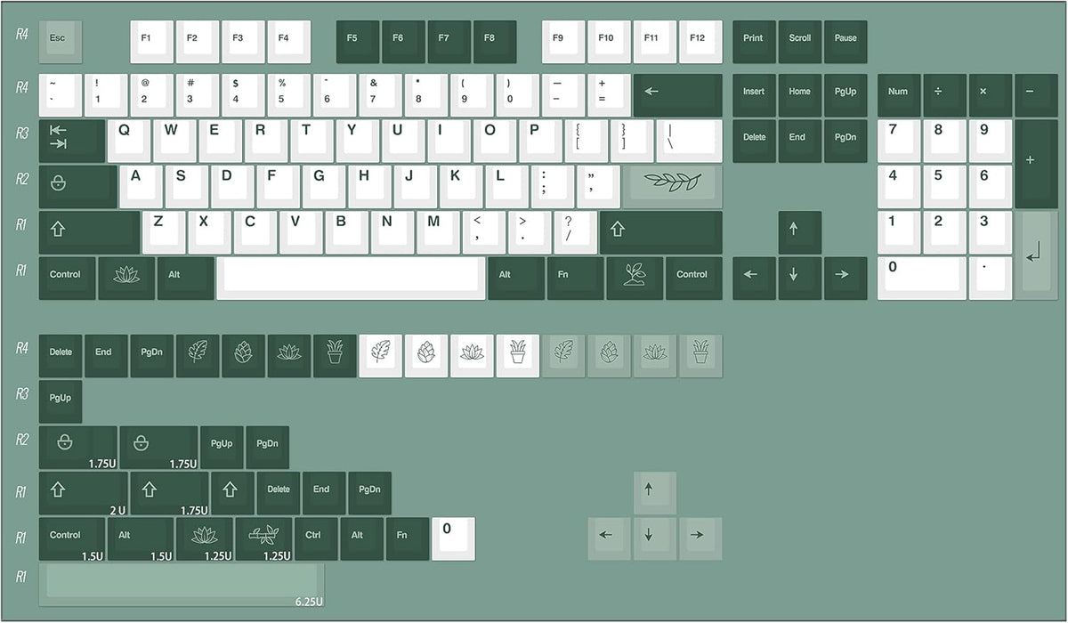 Botanical Cherry Profile PBT Dye-Sublimated Keycaps U1854