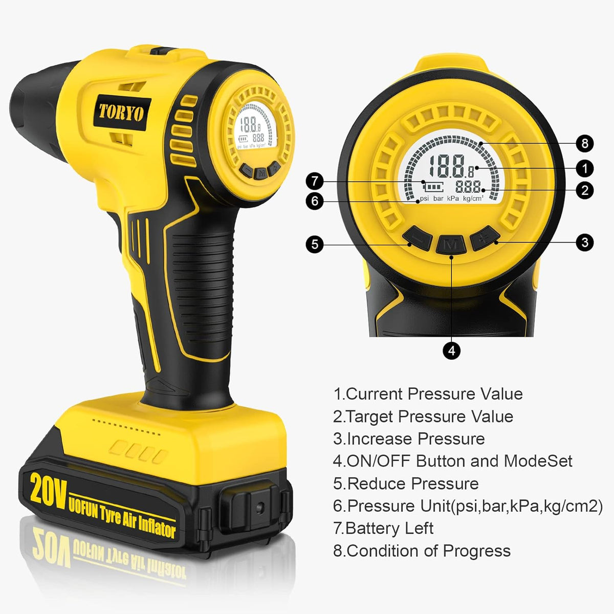 20V 150PSI Portable Air Compressor Tire Inflator with 2500mAh Rechargeable Li-ion Battery, Pack of 2 O83803