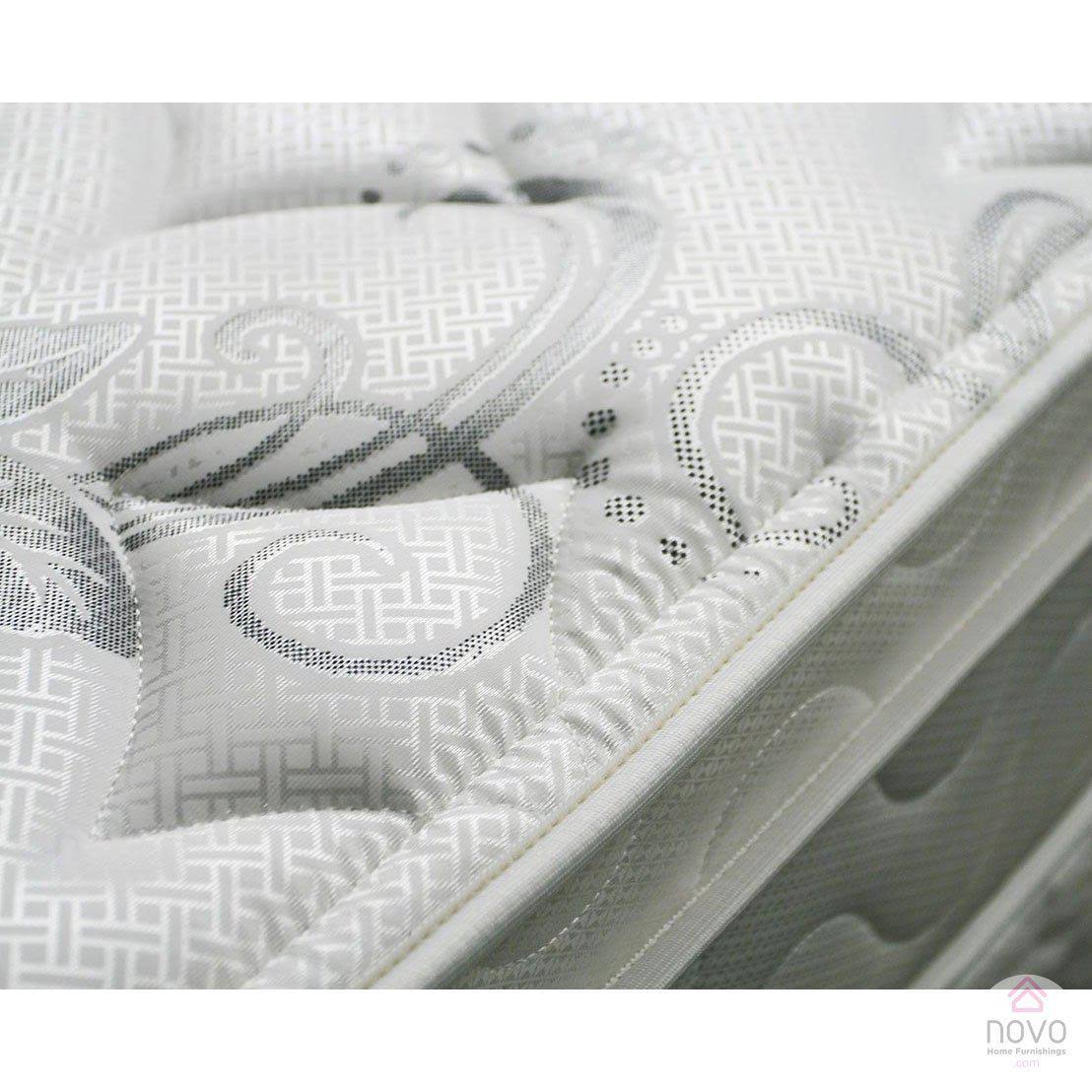 Euro Top Twin Mattress H3020