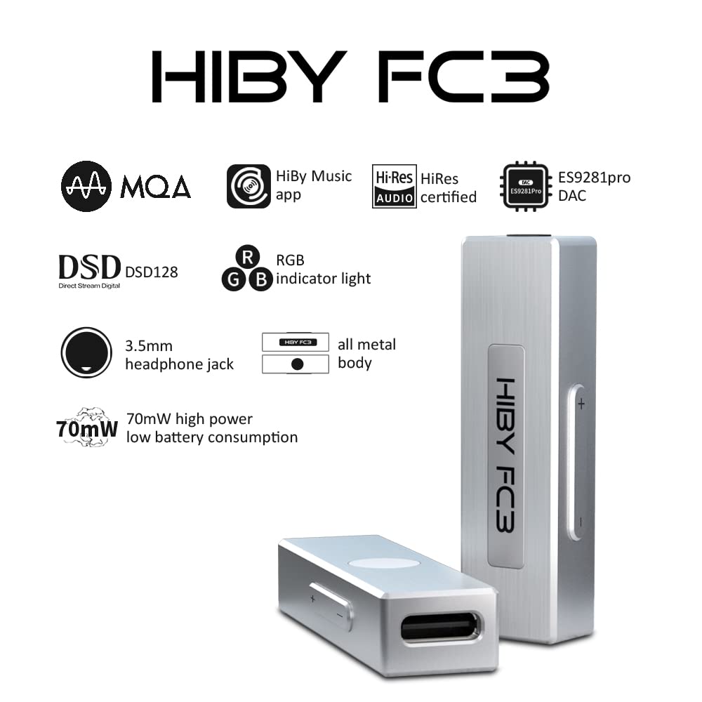 USB DAC HiFi Audio Headphone Amplifier A127252