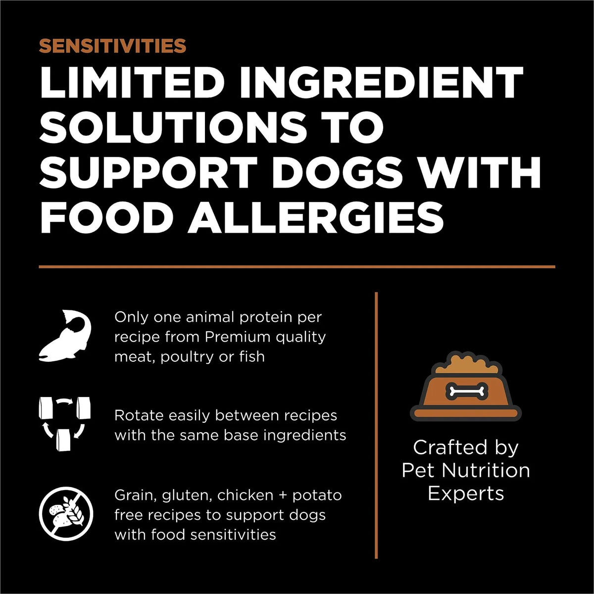 Limited Ingredient Grain-Free Dry Dog Food Y82771