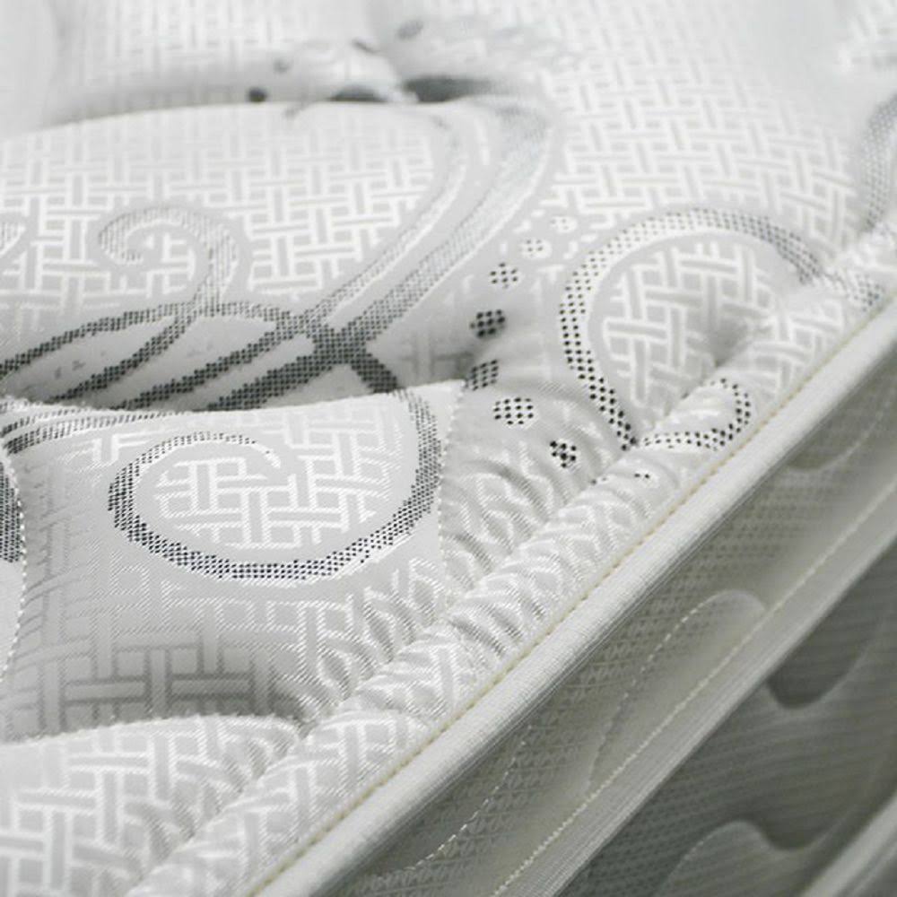 Euro Top Twin Mattress H3020