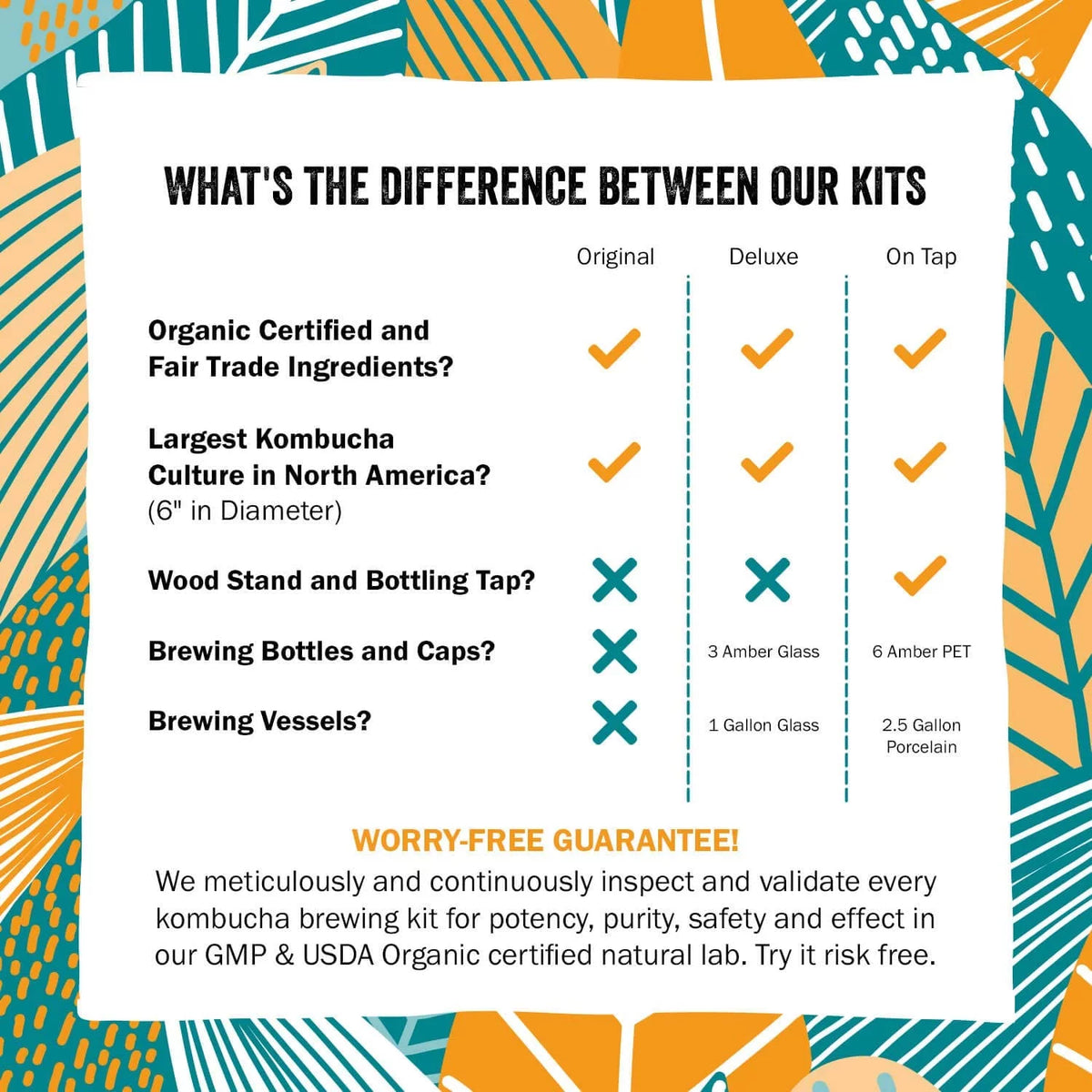 Kombucha Brewing Starter Kit R8301