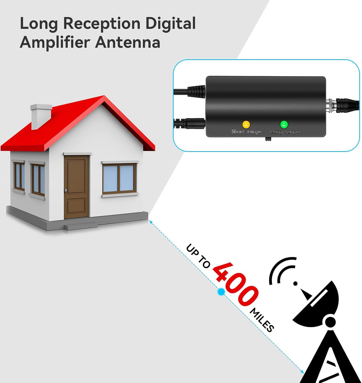 HD TV Antenna with Amplifier Signal Booster 33ft Coaxial Cable H9643