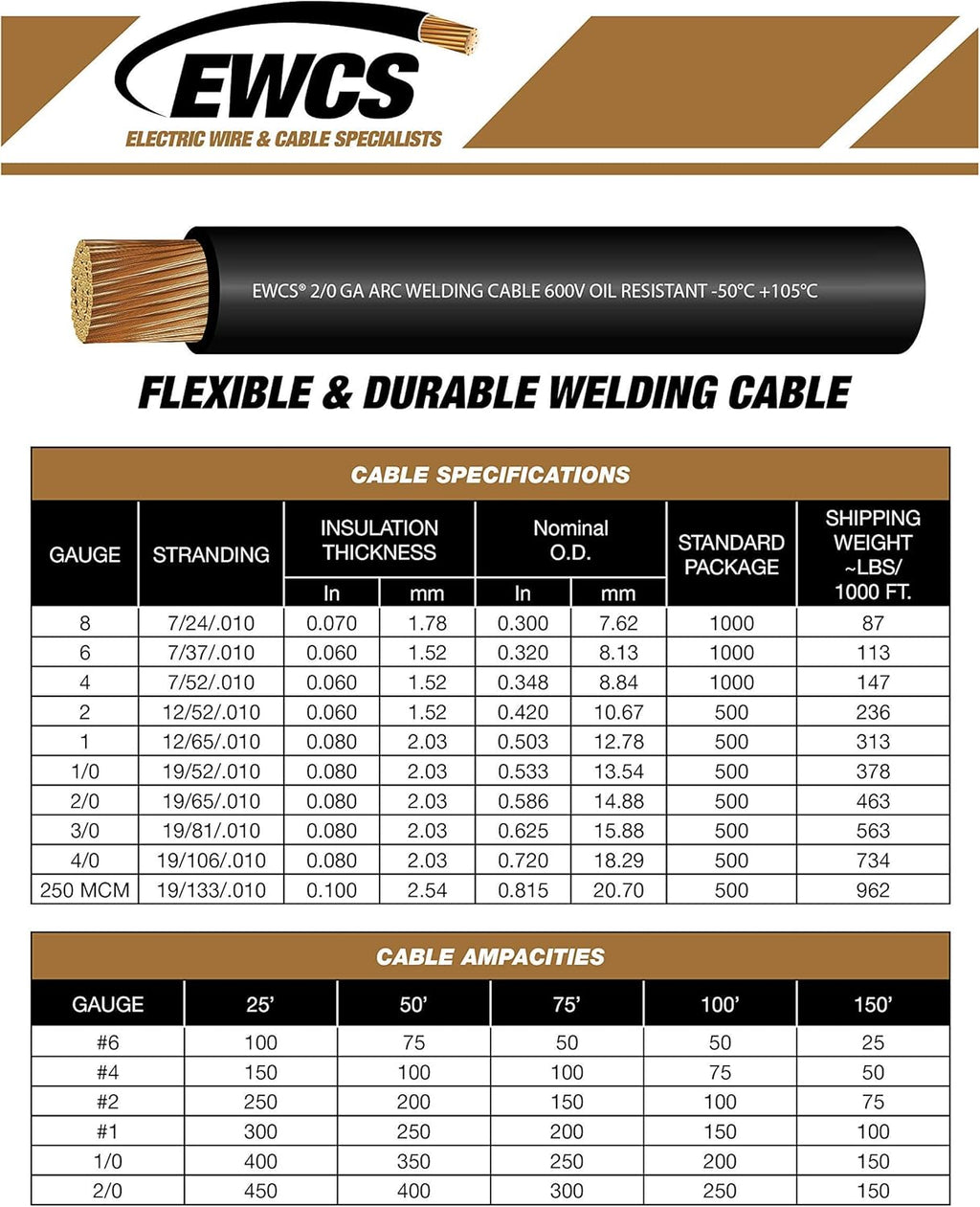 6 Gauge Extra Flexible Welding Cable 600 Volt Combo Pack - Black+Red 25 Feet of Each H4520