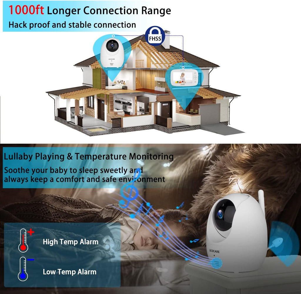 Baby Monitor with Camera and Night Vision C4179