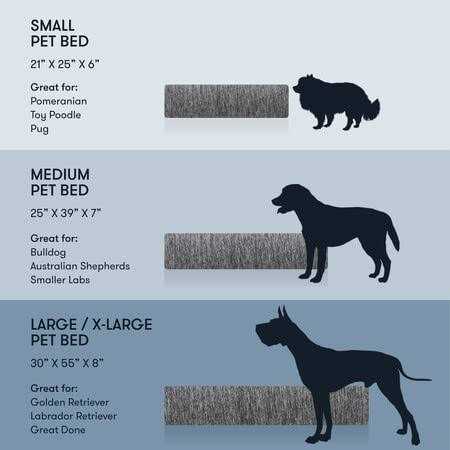 Washable Orthopedic Pet Bed I5031