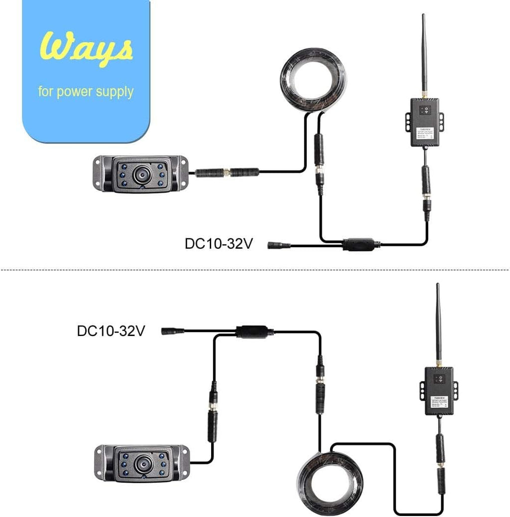 7'' 720P Wireless Backup Camera System W1792