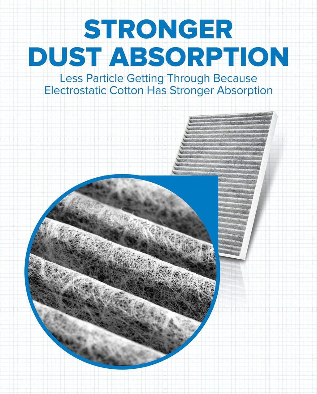 Cabin Air Filter with Activated Carbon B4124