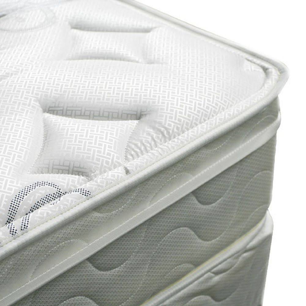 Euro Top Twin Mattress H3020