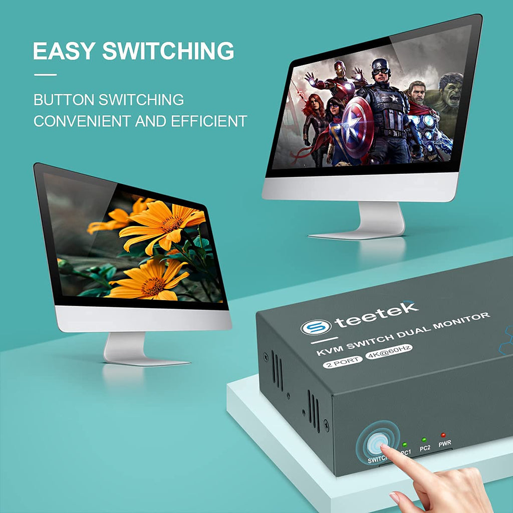 KVM Switch HDMI Dual Monitor, UHD4K@60Hz, 2 Computers Share 2 Monitors, 4 USB 2.0 ports, HDCP2.2 Q791