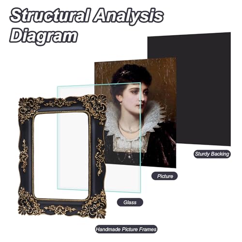 11x14 Black Baroque Gothic Picture Frame Y870942