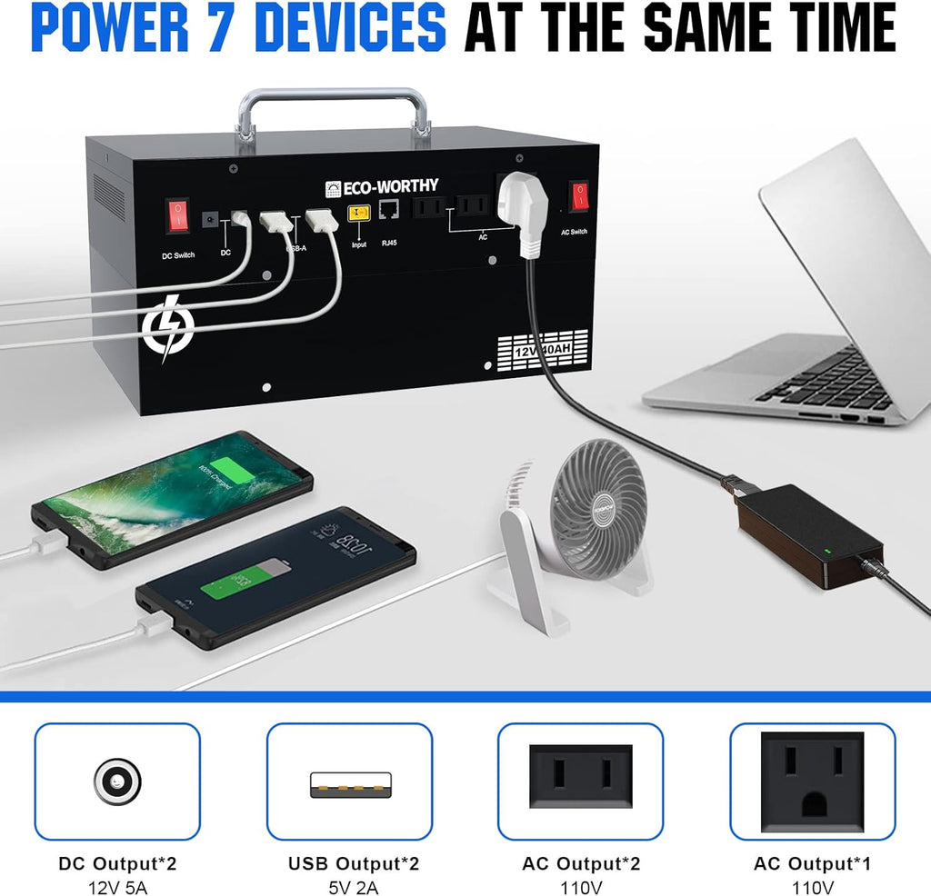 800WH Solar Power System with 195W Solar Panel and 512WH Power Station N816