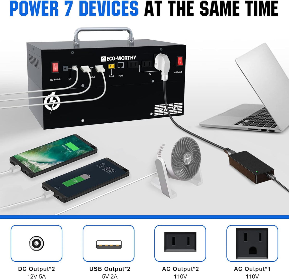 800WH Solar Power System with 195W Solar Panel and 512WH Power Station N816