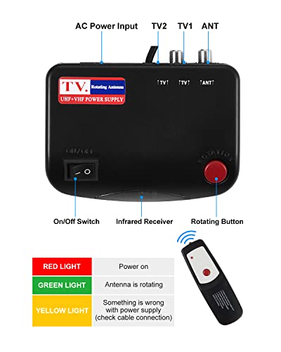 Digital Amplified HDTV Antenna with 60 ft RG6 Coax Cable, 150 Miles Range, 360 Degree Rotation U696