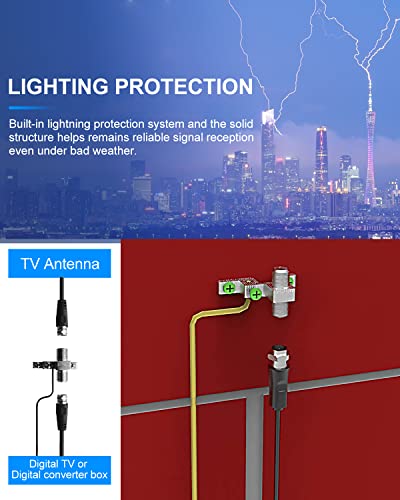 Digital Amplified HDTV Antenna with 60 ft RG6 Coax Cable, 150 Miles Range, 360 Degree Rotation U696