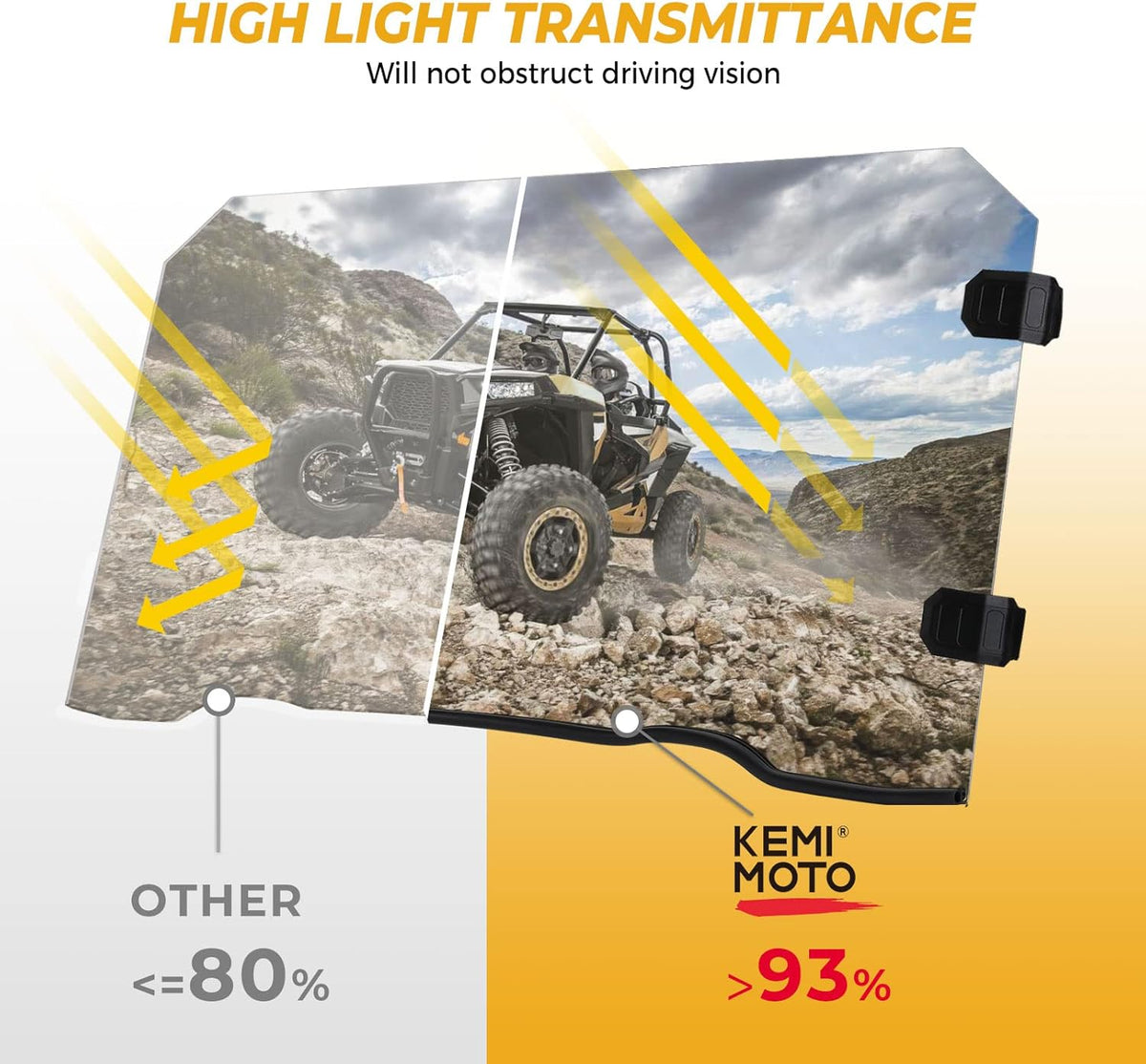 Scratch Resistant Polycarbonate Front Full Windshield M903