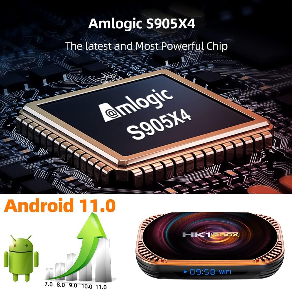 TV Box 4GB RAM 64GB ROM Dual-WiFi BT Quad Core 64 Bits 8K 1000M E153