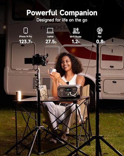 Portable Power Station 266Wh Battery 300W AC Output Solar Generator Y497622