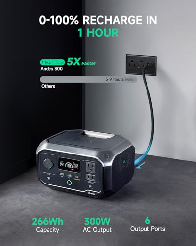 Portable Power Station 266Wh Battery 300W AC Output Solar Generator Y497622