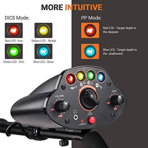 Waterproof Metal Detector with Disc Mode Q96786