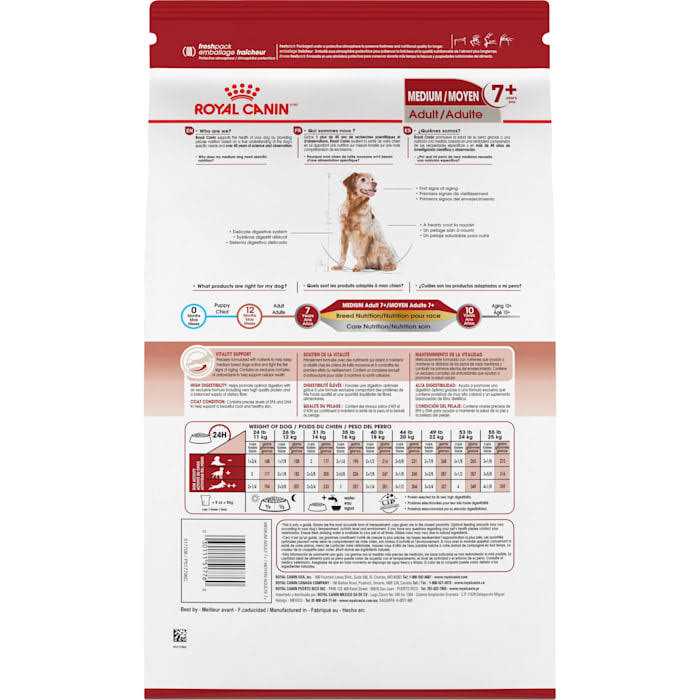 Medium Adult Dry Dog Food Y5482