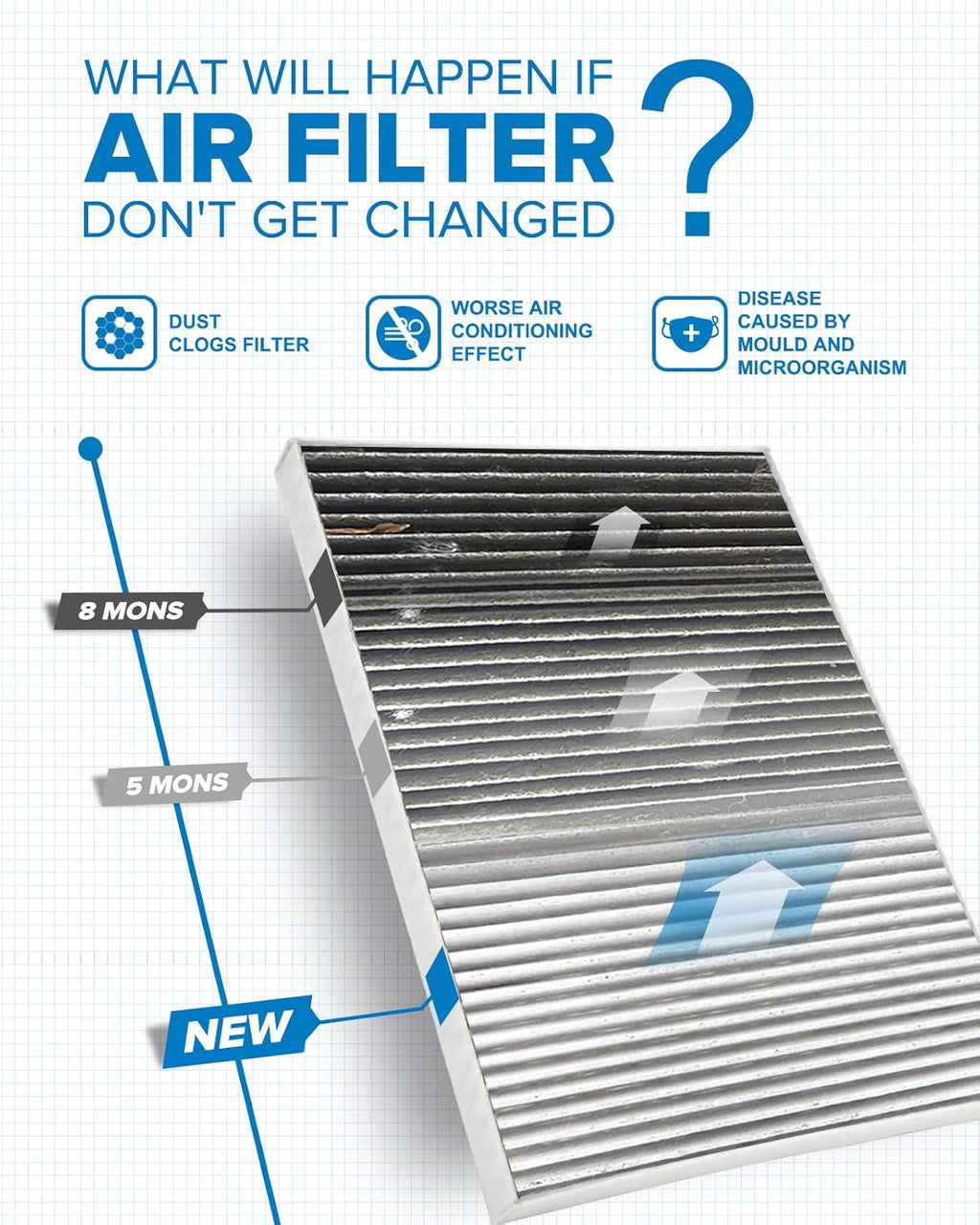 Cabin Air Filter with Activated Carbon B4124