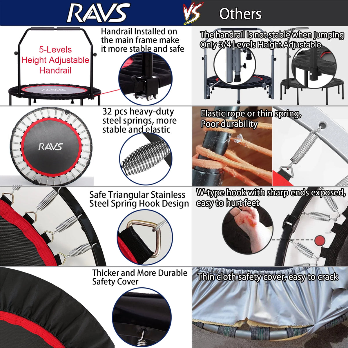40'' Black Foldable Mini Trampoline Rebounder E714
