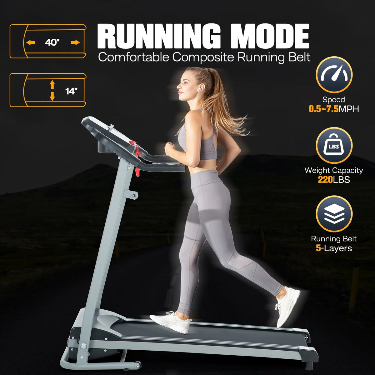 Folding Treadmill 2.5 HP 265 lbs Capacity I2051