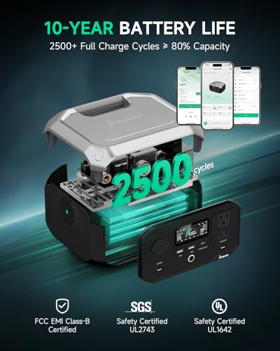 Portable Power Station 266Wh Battery 300W AC Output Solar Generator Y497622